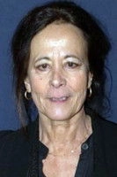 Ảnh diễn viên Anny Danché