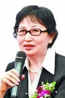 Ảnh diễn viên Ho Kei-ping