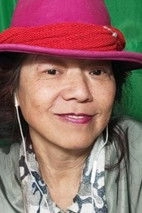 Ảnh diễn viên Shuengit Chow