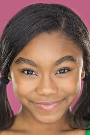 Ảnh diễn viên Sydney Thomas