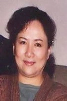 Ảnh diễn viên Zhao Minfen